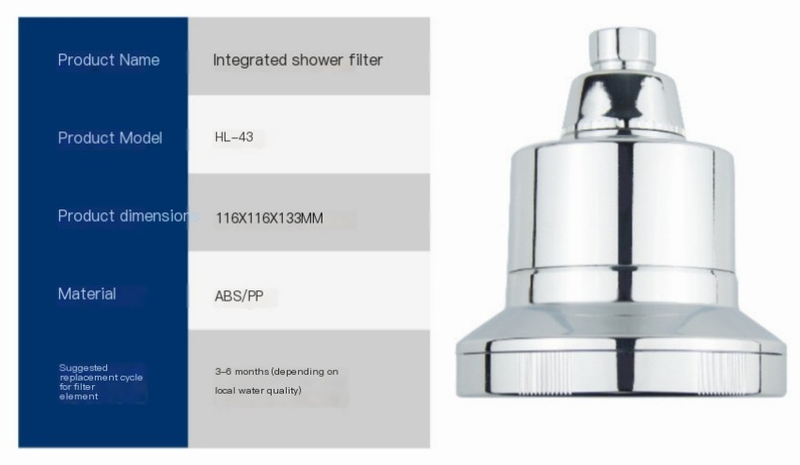 The Signature Filtered Shower System